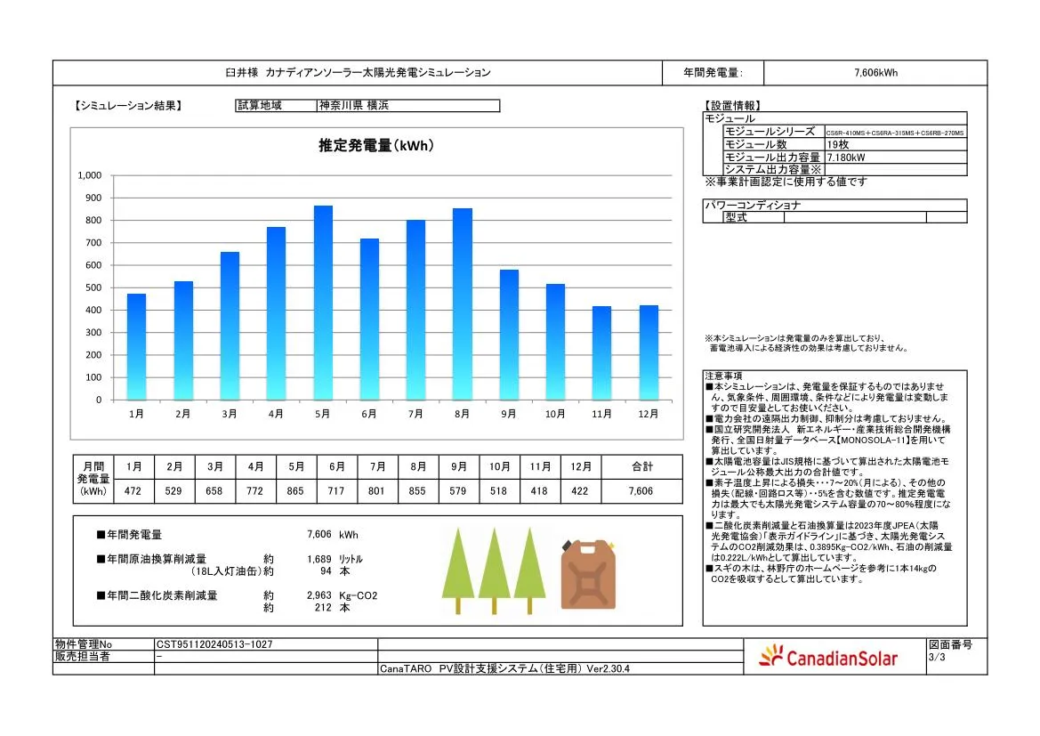 太陽光発電の光熱費シミュレーション