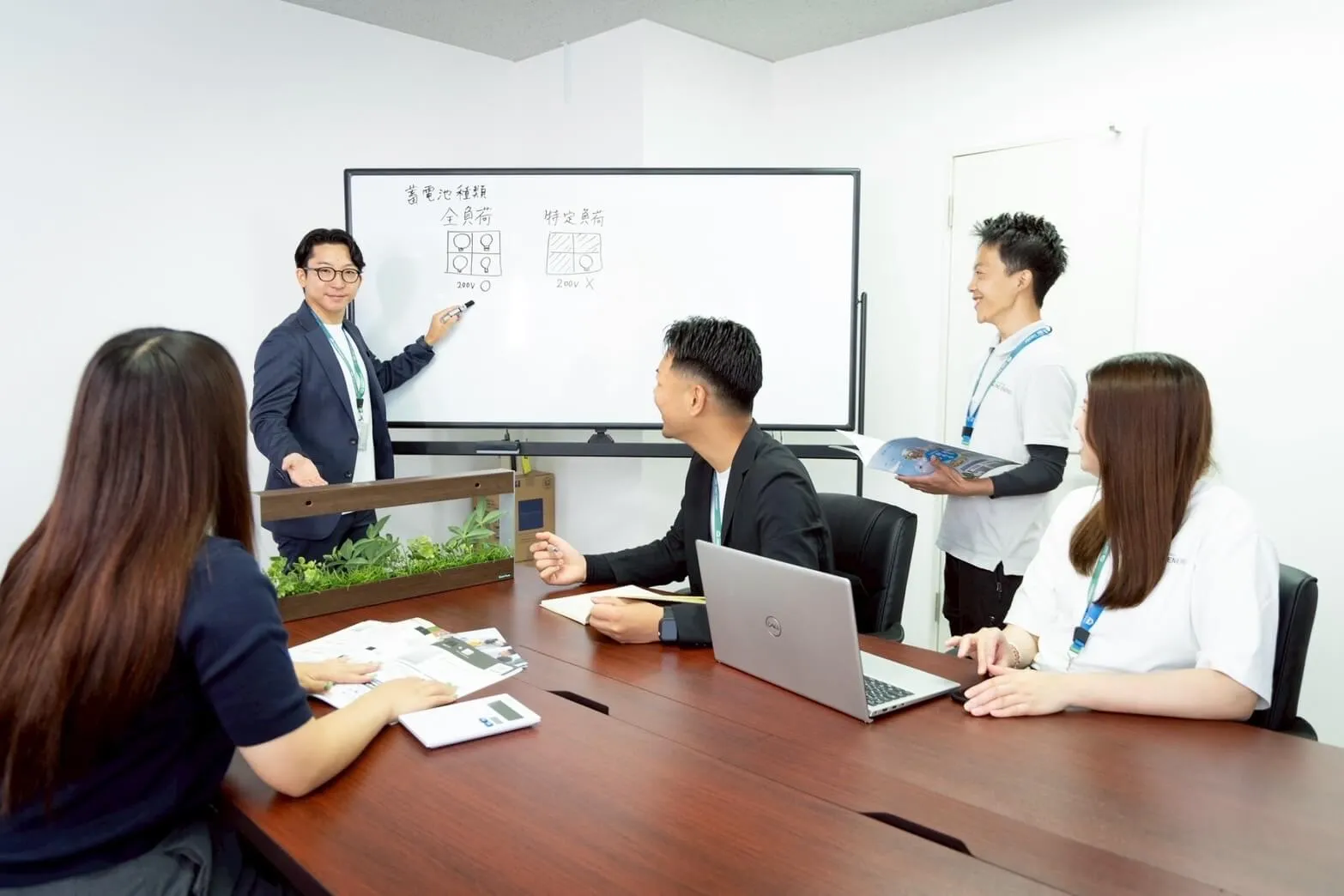 ワンエナジーのミーティング風景