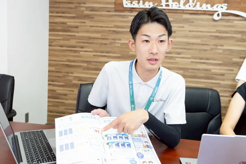 ONE ENERGY株式会社 現場スタッフ フォト31